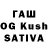 Дистиллят ТГК THC oil Parasciuc Dionisie